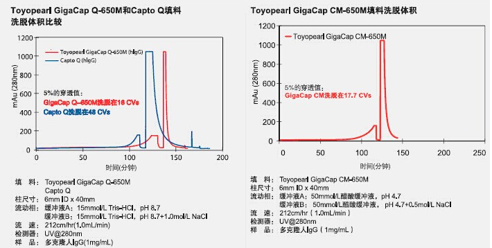 5d40ef0559ba6.png A2.png